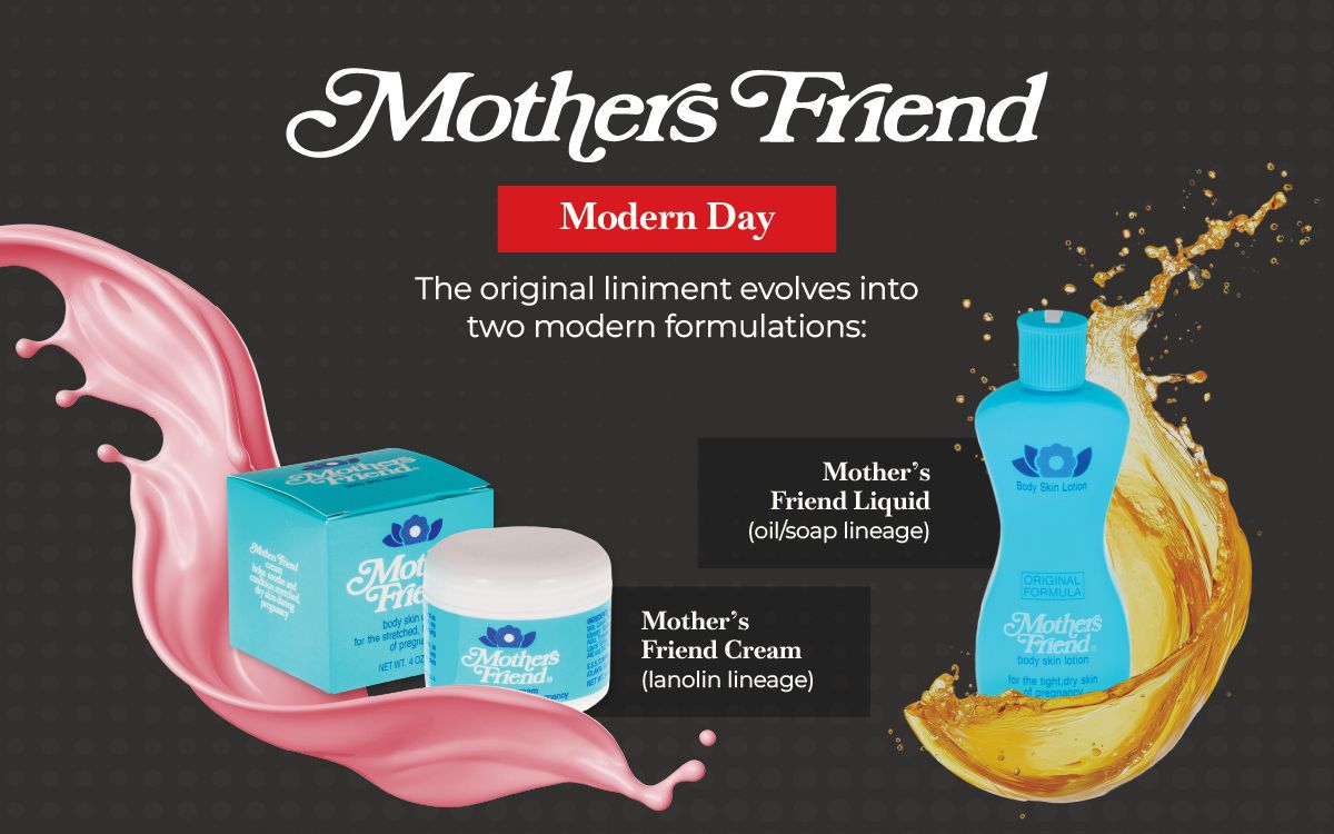 Mother's Friend